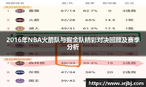 2016年NBA火箭队与掘金队精彩对决回顾及赛季分析